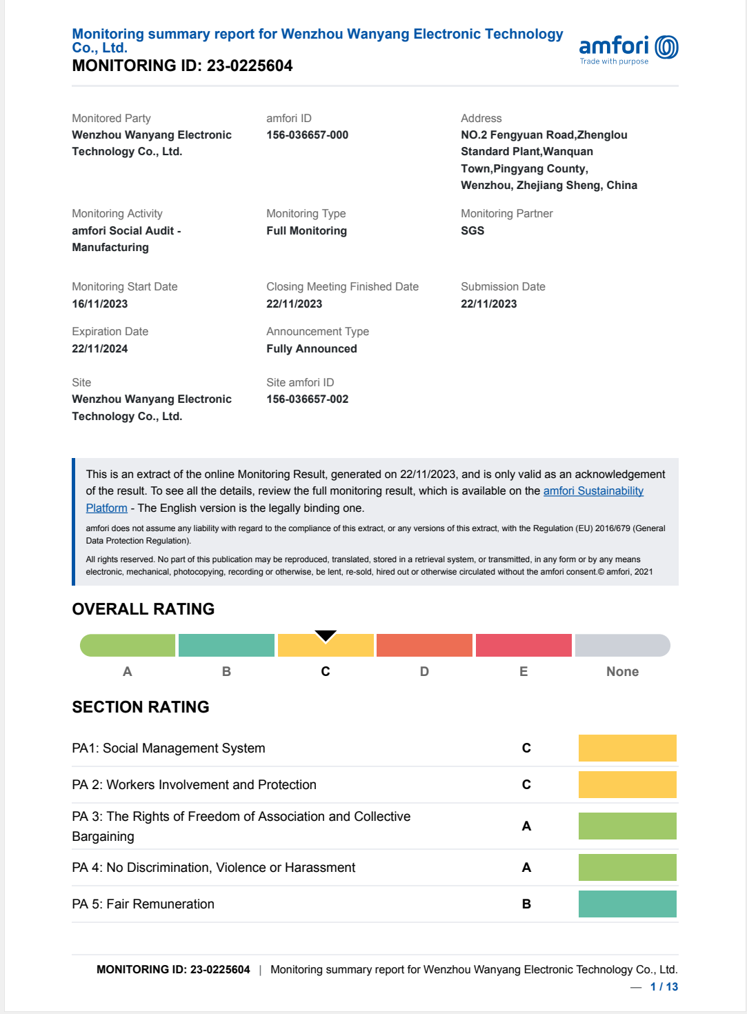 BSCI — amfori Social Audit Summary